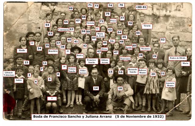 Boda de Fco.Sancho y Juliana Arranz (5-11-1932)